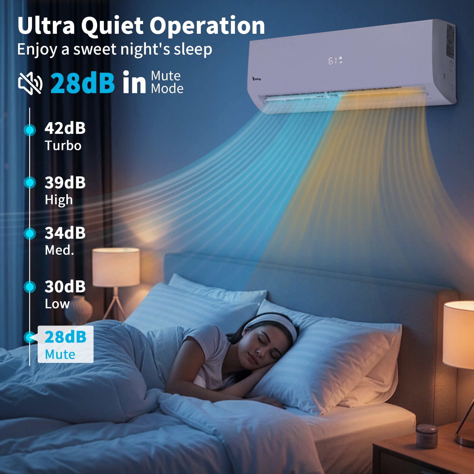 Ktaxon 9000 BTU Wifi Enabled Mini Split Air Conditioner & Heater with Inverter, 20 SEER2 Energy Saving 115V Ductless Split AC Unit with Pre-Charged Condenser, Heat Pump & Installation Kit