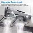 thumbnail image 3 of Aobosi 30" Under Cabinet Range Hood, 1050 CFM Dual Fans Motor Stainless Steel Vent Hood, 3-Speed with Touch & Remote Control, LED Lights, Dishwasher-Safe Filters, 3 of 11