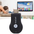 thumbnail image 4 of Mirror Screen Display Receiver, Display Receiver Wireless Display 1080P 2.4G WiFi  For Office For Home For Conference, 4 of 8