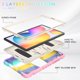 thumbnail image 2 of Case de tableta para Samsung Galaxy Tab S6 Lite 10.4 '' 2020/2022, caja protectora a prueba de golpes de servicio pesado con Kickstand Ikkle  Tab S6 Lite 10.4 2020/2022, 2 of 10