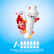 (2 pack) Cirkul FitSip White Cherry Flavor Cartridge, Drink Mix, 1-Pack