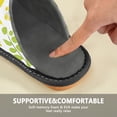 thumbnail image 6 of IAUYY Memory Foam House Slippers Suitable for Both Men and Women. Comfortable, Anti-Slip Plush Flat-Bottomed Slippers The Best Holiday Gift Flowers and Plants, 6 of 9