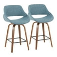 thumbnail image 1 of Fabrico Tabouret de LumiSource, 1 of 8