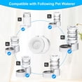 thumbnail image 2 of Filtros de repuesto Redoso para dispensador de agua de 3L/3,6L/4,6L/6L/8L, 2 of 7