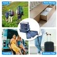 thumbnail image 4 of Unique Bargains 6 Pcs Zipper Design Packing Cube Set for Luggage Navy Blue, 4 of 5