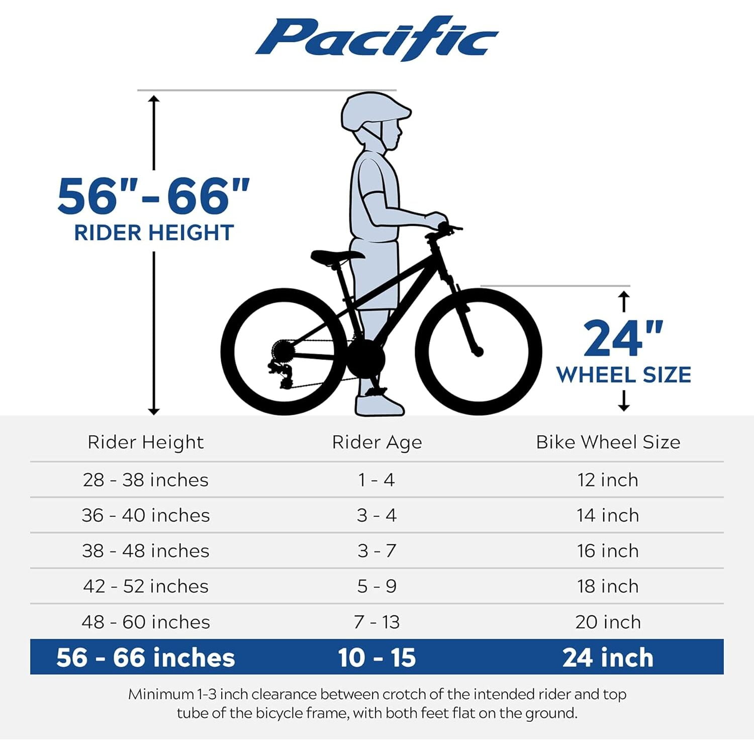 Mtb frame pheasant size guide