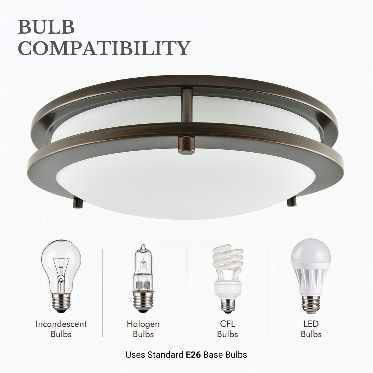 Better Homes & Gardens 12 in Bronze Flush Mount Ceiling Light, Model BHS336179061230