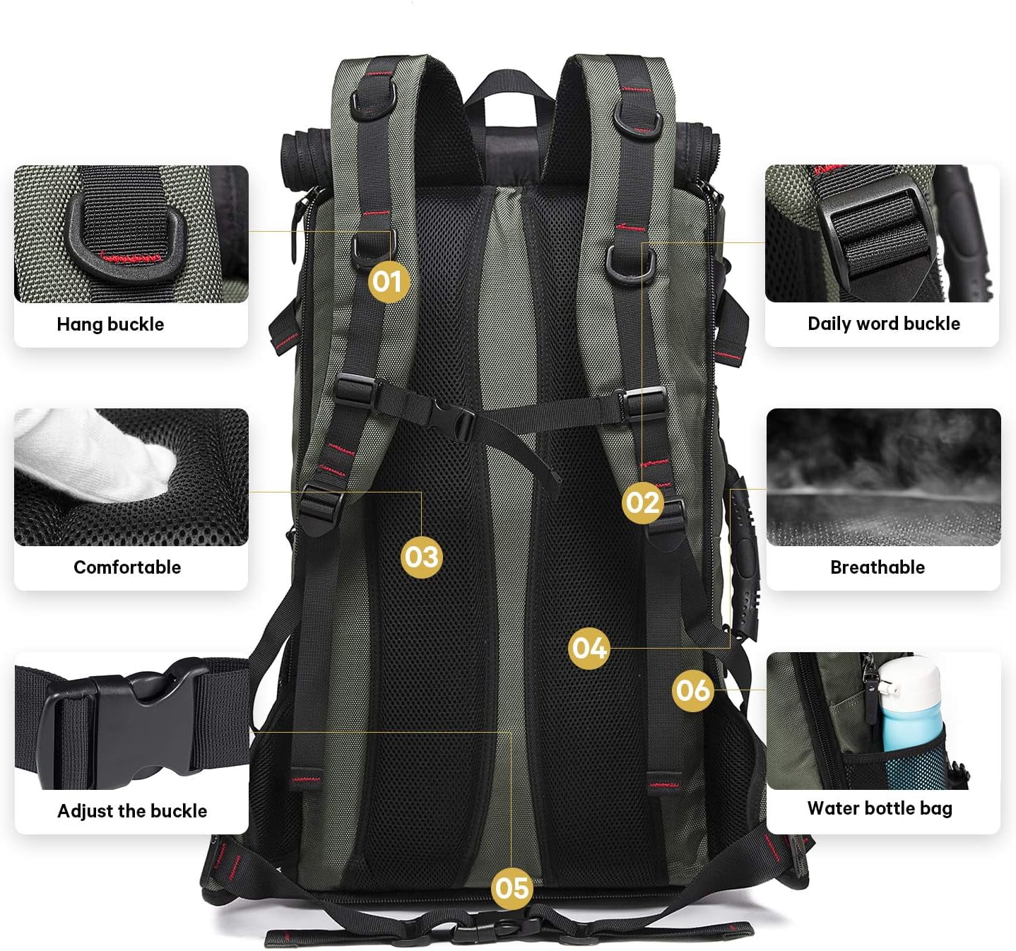 KAKA Travel Backpack, Carry On Backpack Durable Convertible Duffle Bag Fit for 15.6 Inch Laptop for Men and Women(Medium 35L)