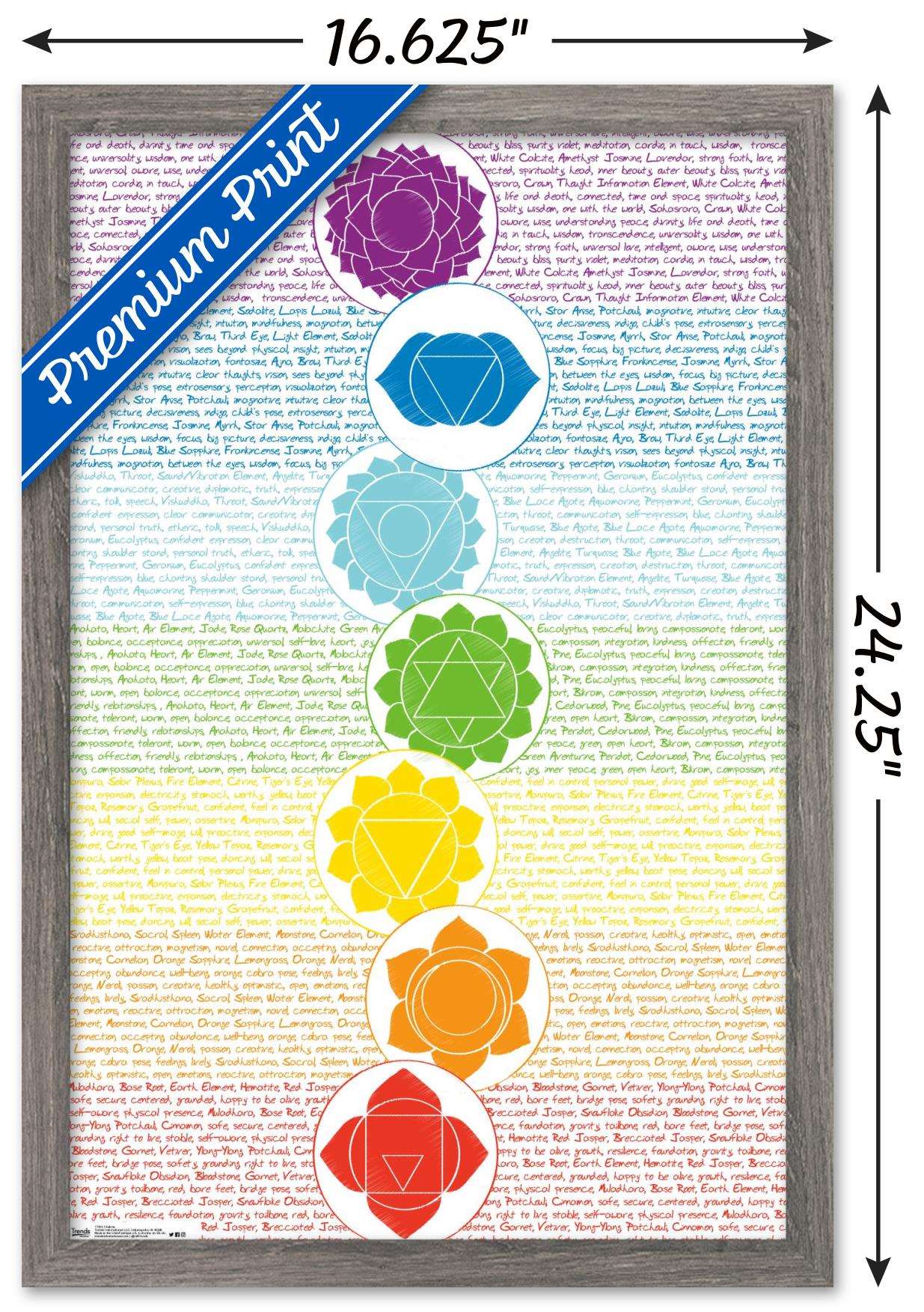 Chakras Wall Poster, 14.725" x 22.375", Framed