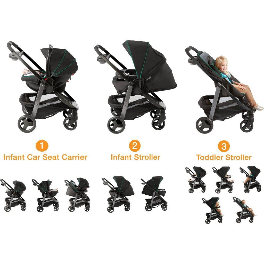 graco modes stroller canada