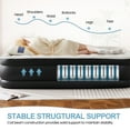 thumbnail image 3 of Aukfa 18" Queen Air Mattress with Built-in Pump, Inflatable Airbed for Camping, Travel, 660lbs, 3 of 8