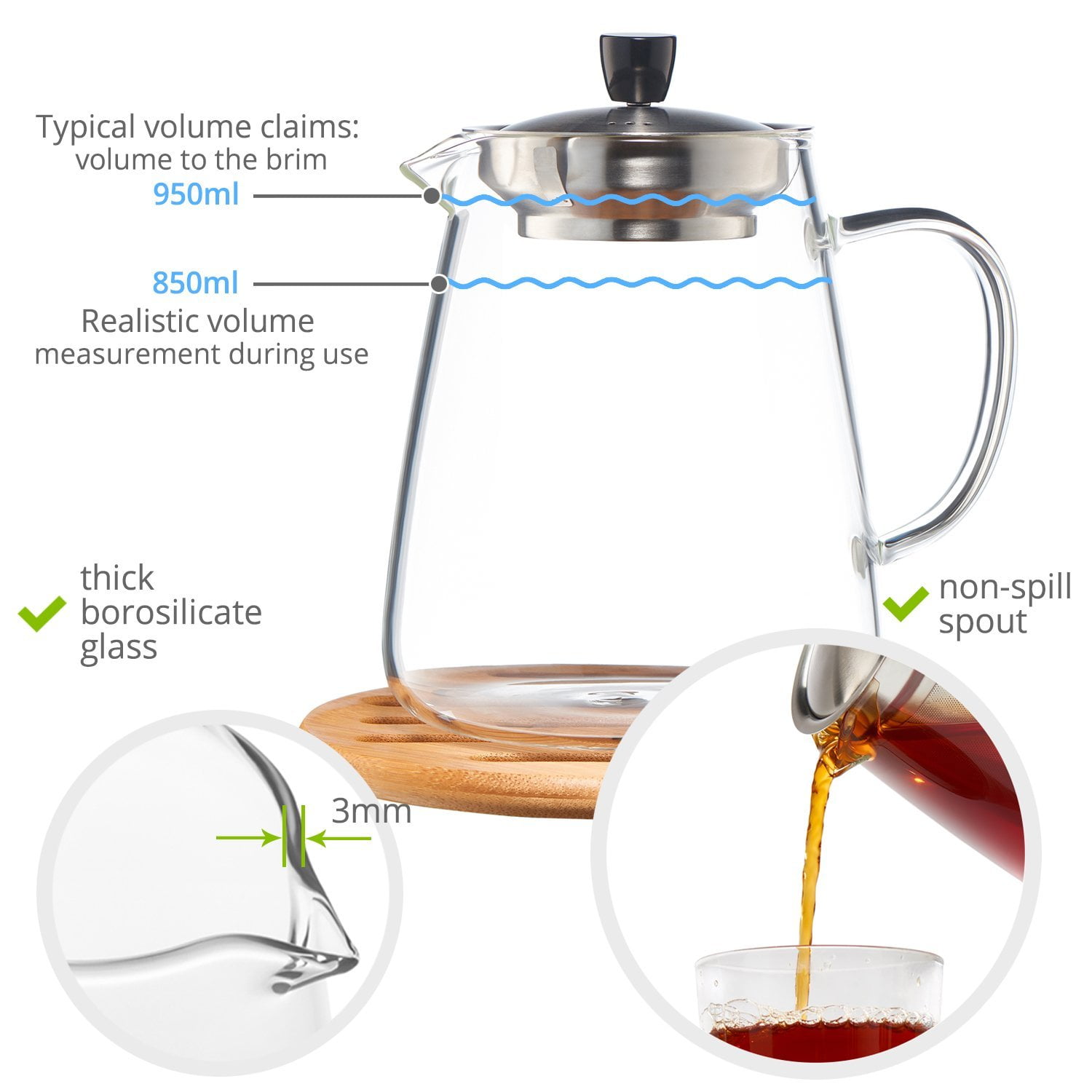 Dorsaer Tea Pot with Infuser - Borosilicate GlassTeapot for