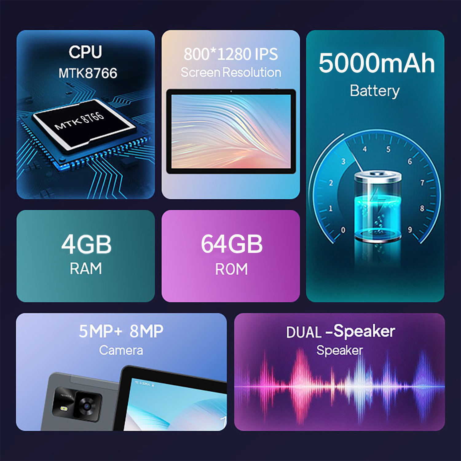 CLOVERTEK G11 4G LTE Tablet Android 13 4GB+64GB storage 5+8MP Camera long lasting battery