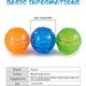 thumbnail image 2 of 3 Pack Sound Dog Toy Balls Solid and Durable Rubber Indestructible Bouncing Balls for Training, 2 of 5