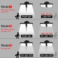thumbnail image 3 of Luz Solar Para Jardín Luz De Doble Cabeza Impermeable Para Exteriores Escalera Luz De Calle De Inducción De Cuerpo Humano Luz De Pared Solar Dividida Guardurnaity HA022145-00, 3 of 5