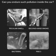 thumbnail image 4 of Purificador De Aire Para Coche, Filtro Compuesto Multicapa, Purificadores Iónicos Para Polvo De Humo, Formaldehído, Mini Ionizador Portátil Para Coche, Purificador De Aire Para Coche Inevent VI008704-04, 4 of 7