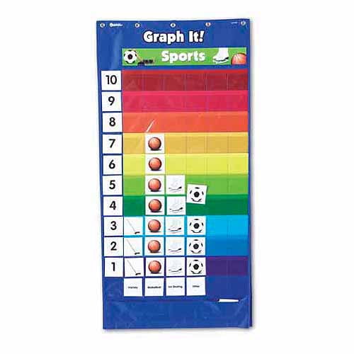 Learning Resources DoubleSided Graphing Pocket Chart