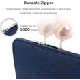 thumbnail image 4 of Funda protectora para portátil de 12,5 a 13,3 pulgadas, compatible con MacBook Pro M3 y M2 de 14 pulgadas y ThinkPad X1 Yoga., 4 of 4