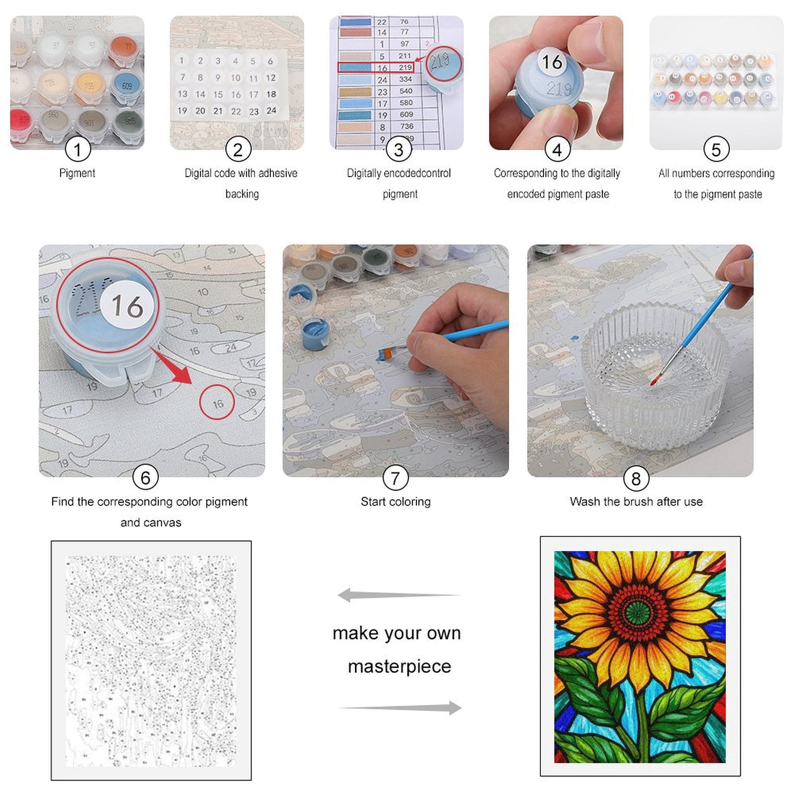 Paint by Numbers Kit for Adults, Sunflower Stained Glass Art Paint by Numbers, Easy Paint by Numbers Kit for Adults Beginner, DIY Adult Paint by Number Kits on Canvas, Home Decor
