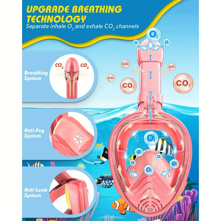 Riisoyu Maschera Snorkeling Bambini, Maschera Subacquea Con Visuale Panoramica 180° Design Anti-Appannamento Anti-Infiltrazioni Con Supporto Di Action Cam Per Il Nuoto E Le Immersioni, Verde : Amazon.it: Sport E Tempo Libero