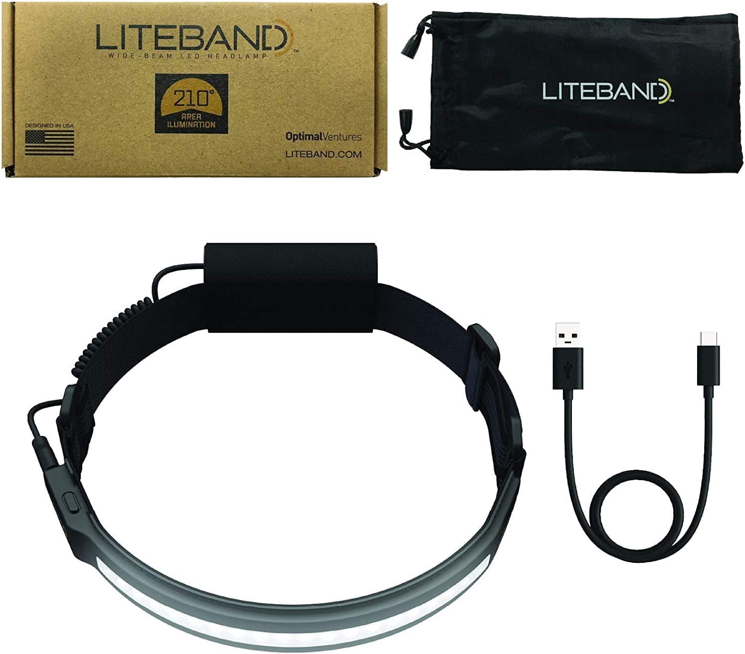 Liteband ACTIV 520 Lumen LED Headlamp, Rechargeable Battery Powered, Hard Hat Light, Camo