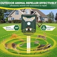 thumbnail image 5 of 1/2/4 Pack Solar Ultrasonic Outdoor Repeller, Motion Activated Garden Wildlife Control, Waterproof Yard Deterrent Device, 5 of 8