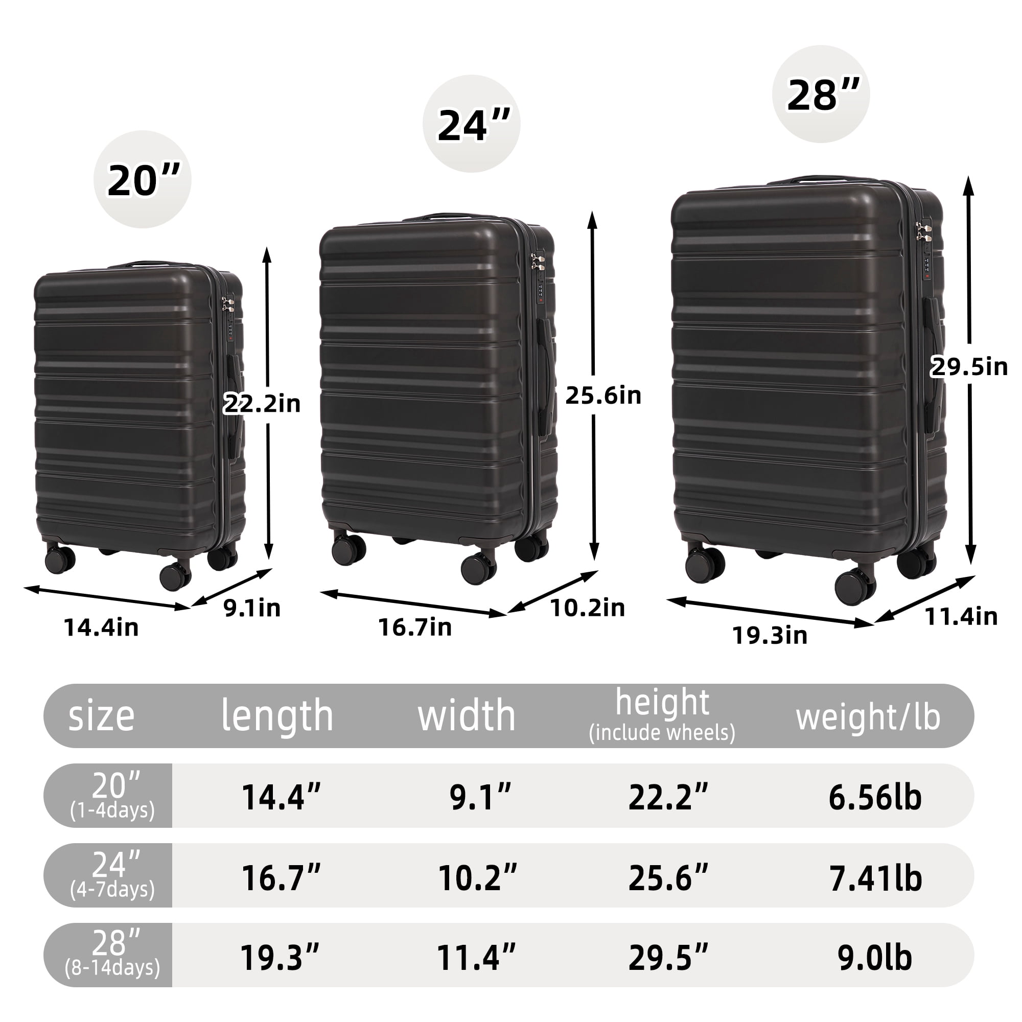 Alvantor 3 Pcs Luggage Set,Hardside ABS Suitcase with Spinner Wheel, 20"24"28" Dark Gray