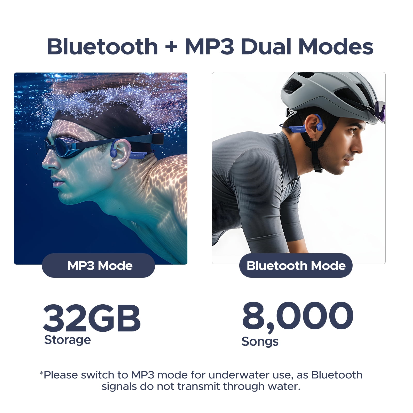 DOOGEE Bone Conduction Headphones, IP68 Waterproof Swimming Headphones with 32GB MP3 Player, Open Ear Bluetooth Headset for Running, Cycling & Sports