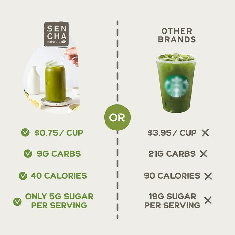 まっちゃ Yuzu Sencha with Matcha by Jugetsudo – TOIRO