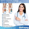thumbnail image 5 of (3 Pack) Big and Tall Compression Socks for Women and Men 20-30mmHg Open Toe Wide Calf - Plus Size Compression Support Hose Wide Calf for Swelling Pain Recovery Nursing Beige, 4X-Large,ChYoung, 5 of 12