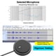 thumbnail image 3 of UM02 Micrófono de condensador omnidireccional USB para reuniones Computadora de conferencias de MABOTO  Micrófono de condensador, 3 of 7