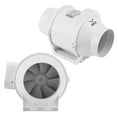 thumbnail image 1 of Ventilador de Ventilación Conveniente bajo Consumo de Energía para cocina ANGGREK, 1 of 7