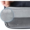thumbnail image 5 of Tianle 12-Inch Laptop Tablet Sleeve Case for 2024-2014 Surface Pro 4/5/6/7/7+/8/9/10|Surface Laptop Go 1/2/3 12.4"|iPad Pro 12.9'' M2|Galaxy Tab S8+/S7+ Bag Water-Resistant Cover (Navy Blue), 5 of 7