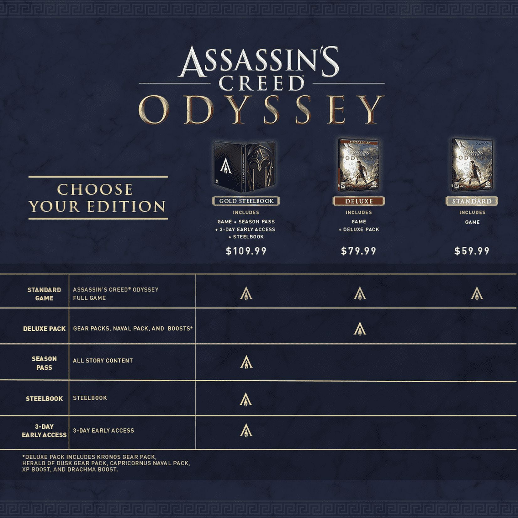 Assassin's Creed Odyssey - Standard Edition