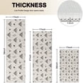thumbnail image 4 of Highland Cow Cactus Triangle Pattern Kitchen Rugs Sets Of 3,Kitchen Runner Rugs Non Skid Washable,Decorative Kitchen Floor Mats for Kitchen,Sink,Laundry,17"x30"+ 17"x47" + 17"x59", 4 of 6