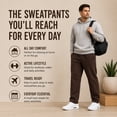 thumbnail image 5 of Men's Tech Fleece Open Bottom Sweatpants (S-3XL), 5 of 8