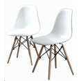 thumbnail image 1 of hometrends Moulded Plastic Chairs, 1 of 1