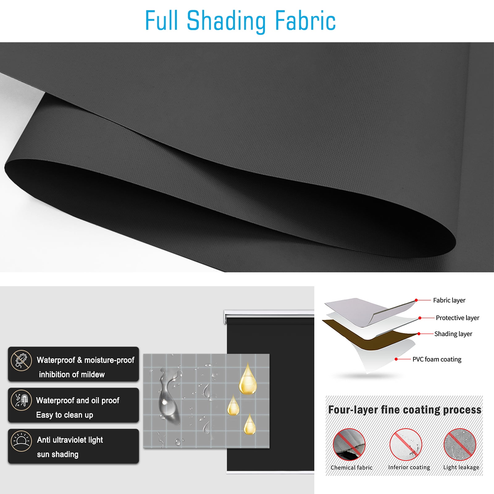 Keego Roller Shades Cordless Blackout Privacy Window Blinds Customizable Color and Size for Bedroom and Living Room Home and Office Privacy Customizable Color and Size Black 34"w x 60"h