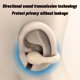 thumbnail image 4 of Auriculares Bluetooth, Auriculares inalámbricos, Auriculares Bluetooth con clip para la oreja, Auriculares Bluetooth 5.3 con clip abierto, Auriculares inalámbricos intraaurales para viajes, Auriculare, 4 of 8