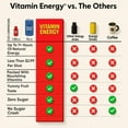 thumbnail image 2 of Vitamin Energy Focus+ Extra Strength Shot, Tropical Infusion, 48 Pack – 260mg Natural Caffeine, CoQ10 & B-Vitamins, Zero Sugar, 1.93 fl oz, 2 of 7