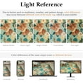 thumbnail image 2 of WIPONKEN 2x6 Floral Area Rugs Machine Washable Non-Slip Botanical Scalloped Rug for Living Room Bedroom, Modern Farmhouse Floor Mat with Vintage Flowers Pattern, Home Decor Indoor Low Pile Green, 2 of 8