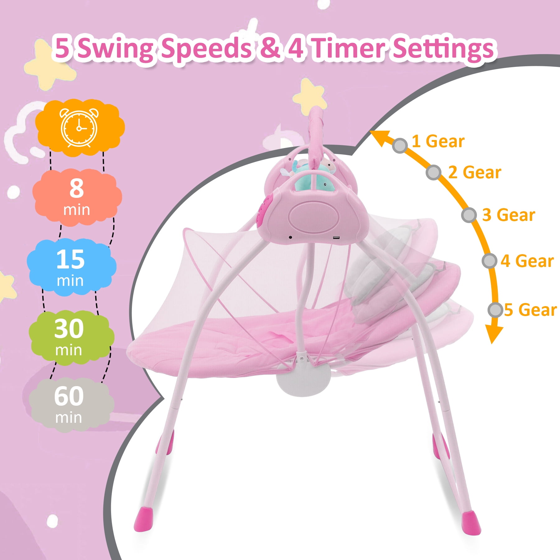 RICHYOUNG Folding Baby Swing for Infant,Bluetooth Music,Remote Control,5-Speed Baby Bouncer(Pink)