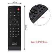 Tebru Universal Smart TV Remote Control Controller Replacement For Emerson , TV Remote Controller, Remote Control
