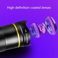 thumbnail image 4 of Litrail 32x Telephoto Cell Phone Lens with Clip - HD BAK4 Lens, Universal Kit for Most Phones, Aviation Aluminum, Adjustable Focus, for Sports, Concerts, Bird Watching, 4 of 7