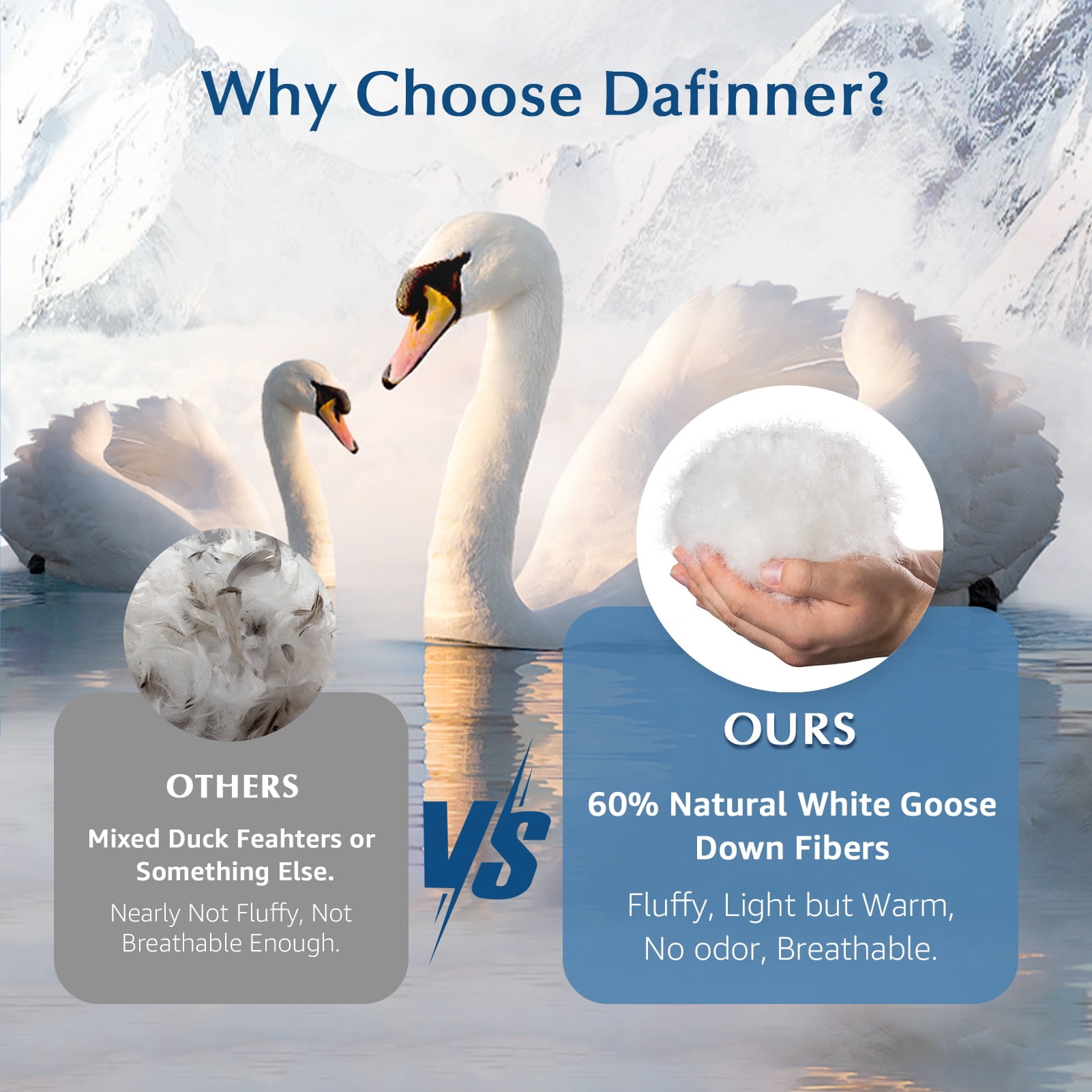 Dafinner Luxury 750 Fill-Power Feather Down Comforter with Egyptian Cotton Blend Cover, Medium Weight for All Seasons Duvet Insert, Twin Size(68x90 Inch, White)
