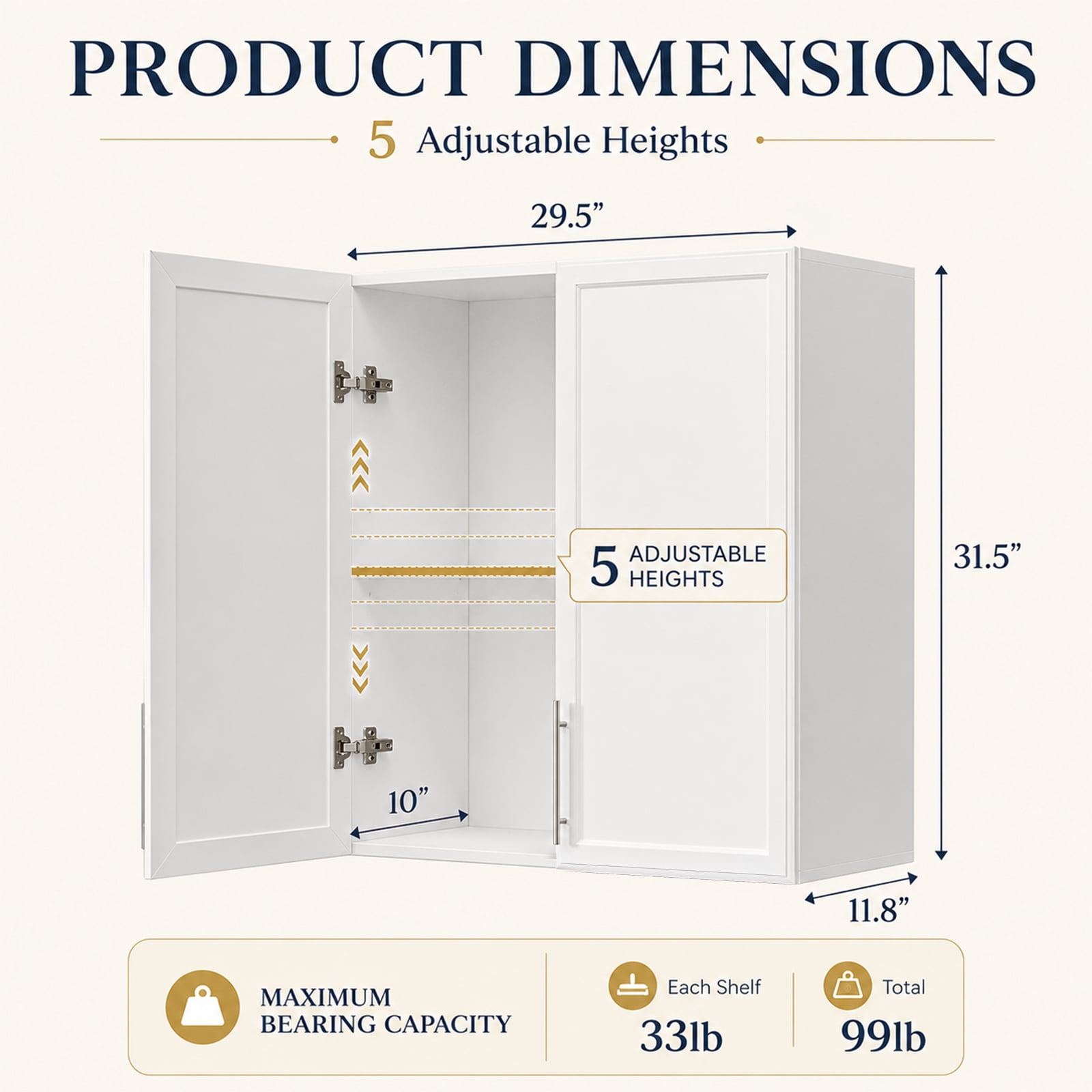 Laundry Wall Cabinets with Adjustable Shelf,30x30 Kitchen Wall Cabinet with Doors, Upper Cabinet with Shaker for Laundry/Kitchen,White