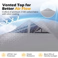 thumbnail image 6 of Gymax 10x10 FT Pop Up Canopy Tent 1-Person 1-Button Push Instant Setup Heavy Duty Frame Silver-Coated Top Portable Gazebo w/ 4 Sandbags Gray, 6 of 10