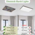 thumbnail image 5 of Vintage Flower Magnetic Fluorescent Light Covers for Ceiling Lights 2x4Ft, Boho Abstract Colorful Ethnic Floral Office Classroom Kitchen Drop Ceiling Light Covers Lighting Filters Shade Panel 4 Packs, 5 of 9