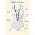 thumbnail image 4 of Swimsuits for All Women's Lace Up One Piece Swimsuit, 4 of 4