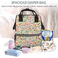 thumbnail image 5 of Fuzoiu Travel Print Diaper Bag Backpack,Baby Essentials Travel Tote,Multi function Waterproof Diaper Bag, Travel Essentials Baby Bag - Unisex, 5 of 6